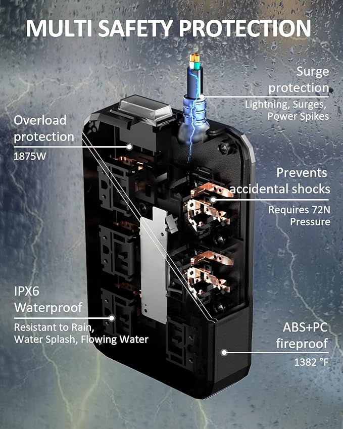 Outdoor Power Strip Weatherproof, Waterproof Surge Protector - Image 3