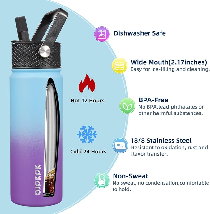 BJPKPK 2 Pack Insulated Water Bottles - Image 2