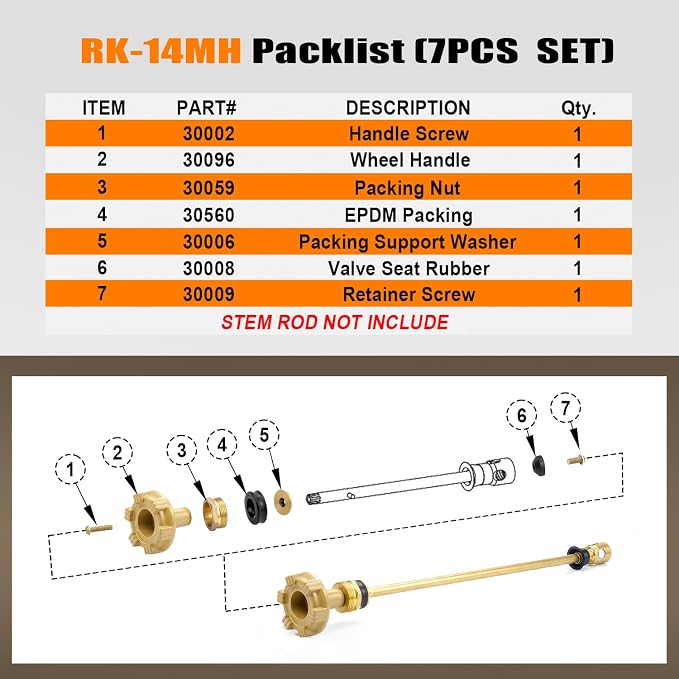 RK-14MH Outdoor Faucet Repair Kit - Image 5