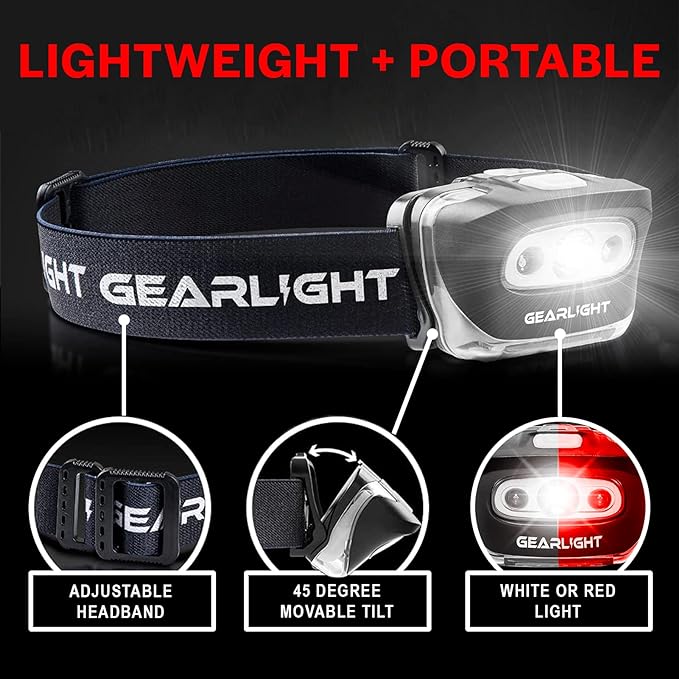 LED Headlamp 2-pack Battery Powered | Head Lamp - Image 4
