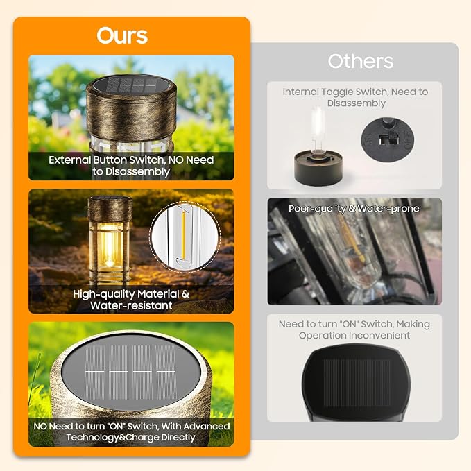 LETMY 8 Pack Brown Solar Pathway Lights Outdoor, Bright Solar Lights Outdoor - Image 8