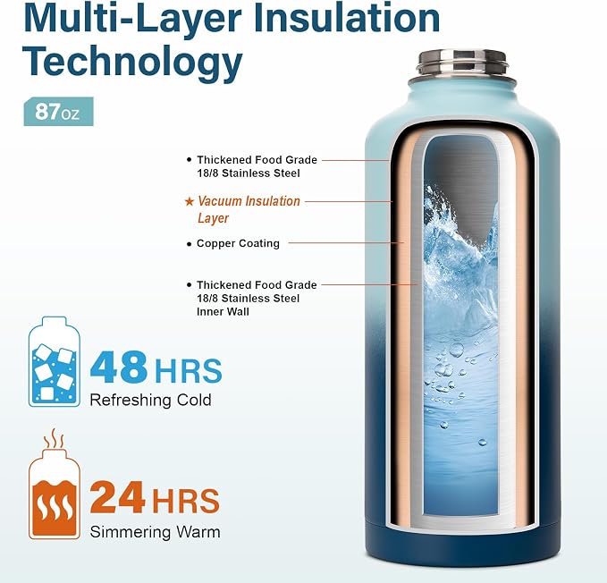 DYSANKY Insulated Water Bottle | Thickened Stainless Steel - Image 3