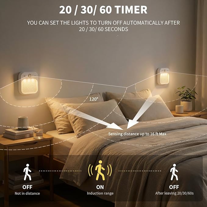 Motion Sensor Night Light, Rechargeable Magnetic LED Closet Light - Image 2