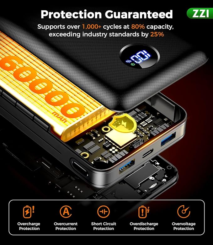 Portable Charger Power Bank, 60000mAh Battery Pack - Image 8