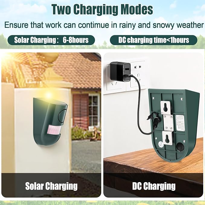 Qualirey Solar Sound and Light Alarm Motion Sensor 129db Outdoor Security Siren - Image 5
