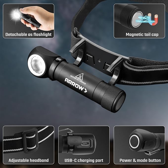 Arrow 1000 Lumens LED Headlamp Rechargeable, 90° Rotatable Head Lamp - Image 3