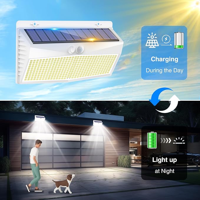 4 Pack 368 LED Solar Lights Outdoor Motion Sensor, Solar Fence Light - Image 4