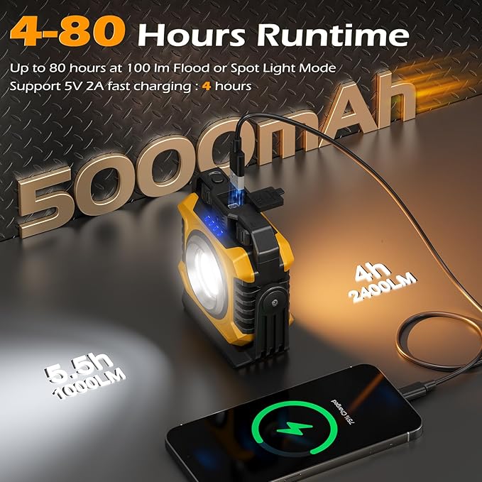 Samyoung 2-Pack 2400LM Magnetic Rechargeable Work Light, Dual-Sided LED Work - Image 5