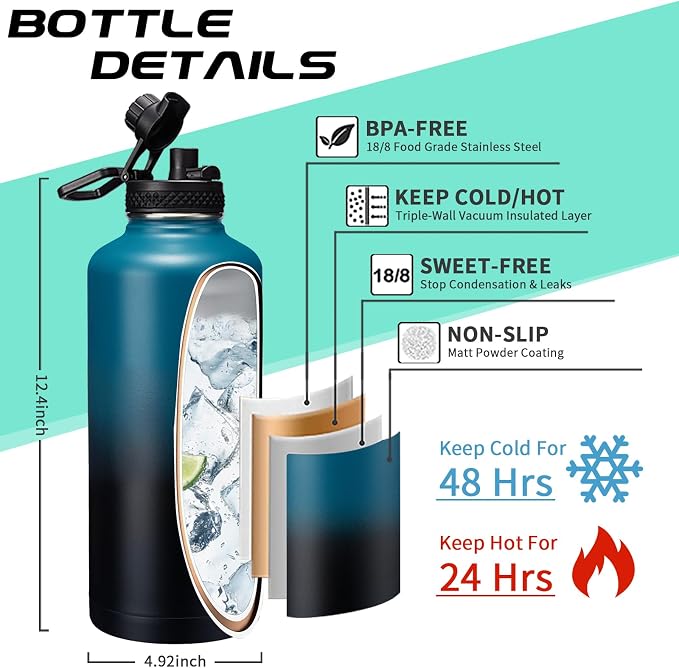 87/128 oz Insulated Water-Bottle - Image 4
