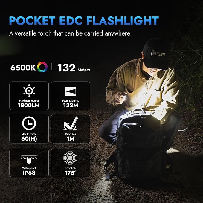 WUBEN E7 1800 Lumen Rechargeable Mini Flashlight - Image 2