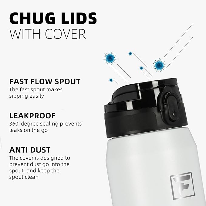 Fanhaw 24 oz Insulated Stainless Steel Water Bottle - Image 4