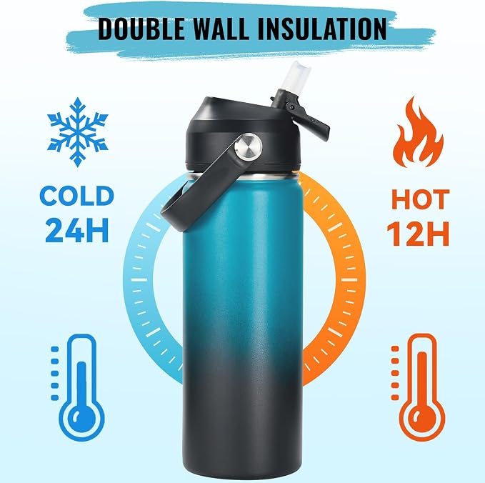 Fijinhom 18oz Insulated Stainless Steel Water Bottle, Wide Mouth Double Wall - Image 6