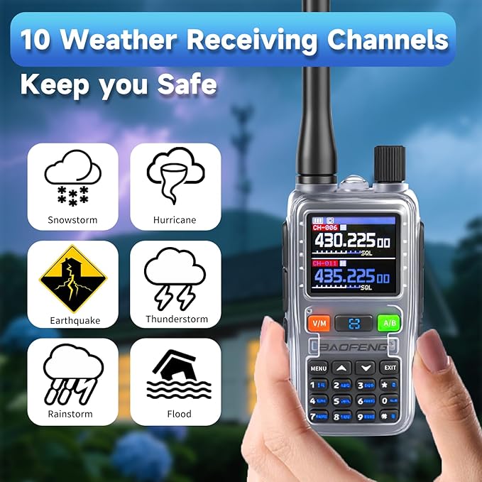 BAOFENG UV5RMINI Two Way Radio NOAA Weather Radio Dual PTT 999CH Survival APP - Image 3