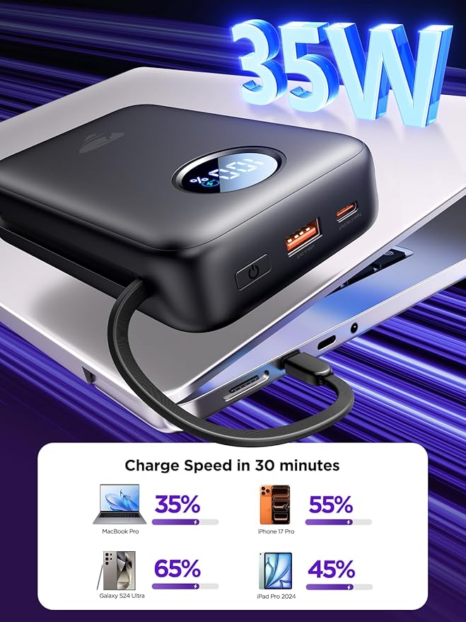 Aioneus Portable Charger, 35W PD Fast Charging Power Bank 20000mAh, Battery Pack - Image 2