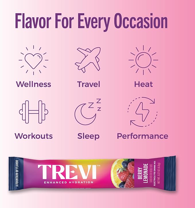 TREVI™ Everyday Sugar Free Electrolytes - Image 6