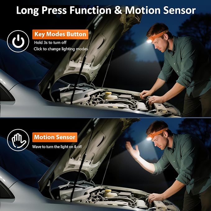 LHKNL Headlamp Rechargeable, Lumen Super Bright Motion Sensor Head Lamp - Image 3