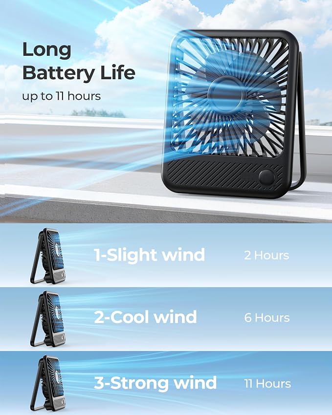 Koonie Battery Operated Desk Fan, Strong Wind, 180° Tilt Folding and 3 Speeds - Image 7