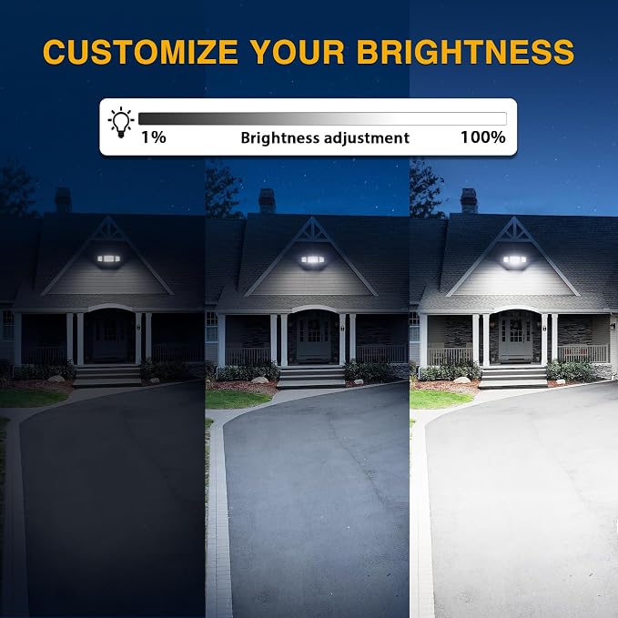 Onforu 80W Dusk to Dawn Outdoor Lighting, Plug in LED Flood Lights, 8000LM - Image 5
