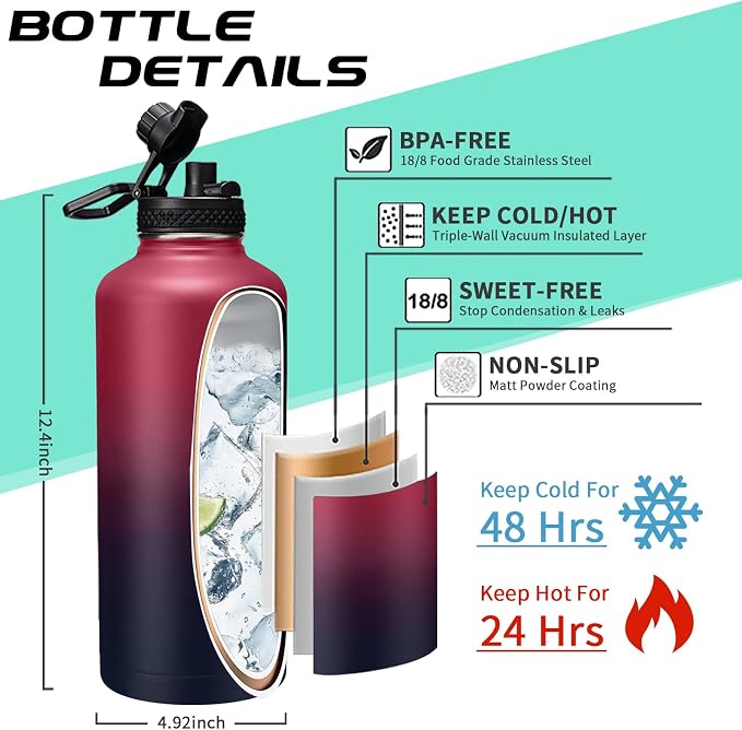 87 oz Insulated Water Bottle - Image 4