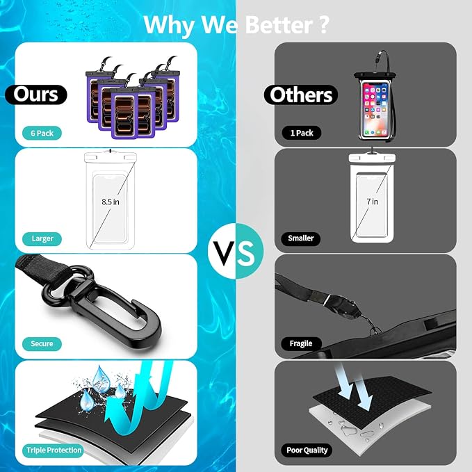 6 Pack 8.5“ Waterproof Cell Phone Pouch - Image 2