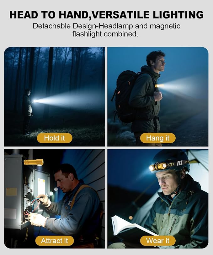 High Lumens LED Rechargeable Headlamp - Image 2