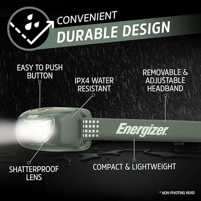 Energizer Universal+ LED Headlamp - Image 3