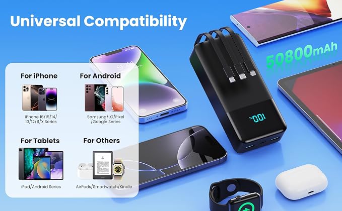 Portable Charger 50800mAh Power Bank - Image 8