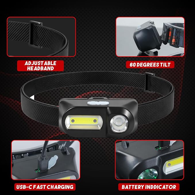 Bud K 6Pack Headlamp Rechargeable, 3000 Lumen Headlamps - Image 4