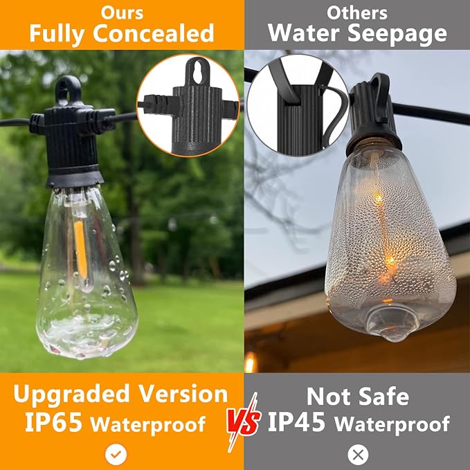 ZOTOYI Outdoor String Lights 150 FT, Waterproof IP65 Outdoor Lights - Image 2