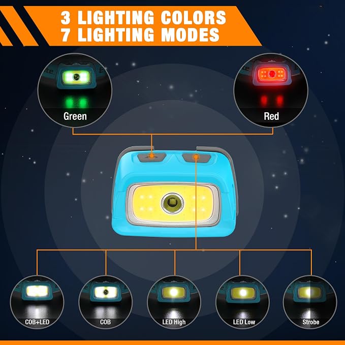 EverBrite Rechargeable Headlamp, 350 Lumens Headlamp - Image 3