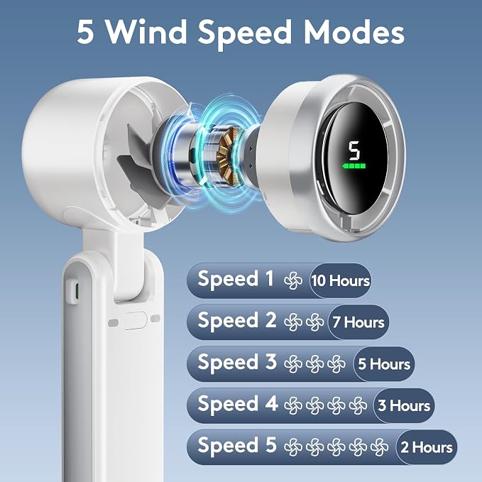 Portable Handheld Mini Fan, Foldable Powerful Winds Turbo Fan, 10000mAh Battery - Image 4