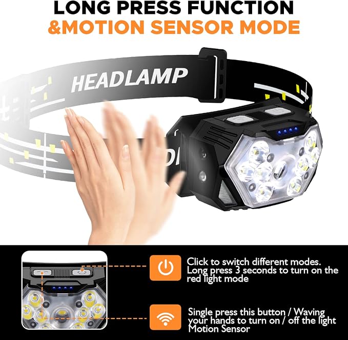 9 LED Headlamp Rechargeable 2 Pack, 2000 Lumens Super Bright Head Lamp - Image 4