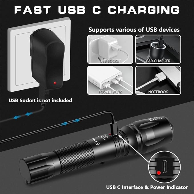 PHIXTON Rechargeable Flashlights High Lumens, USB C Chargeable LED Flashlight - Image 3