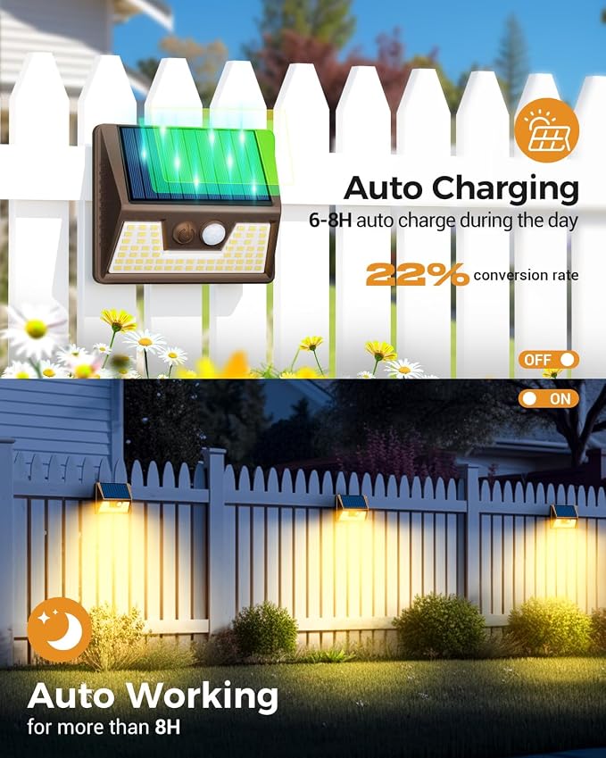 vighep 12 Pack Solar Motion Lights - Image 4