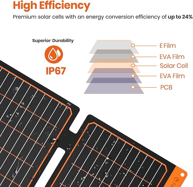 20W Small Solar Panel Charger 5V USB-A USB-C Foldable Portable Lightweight ETFE - Image 2