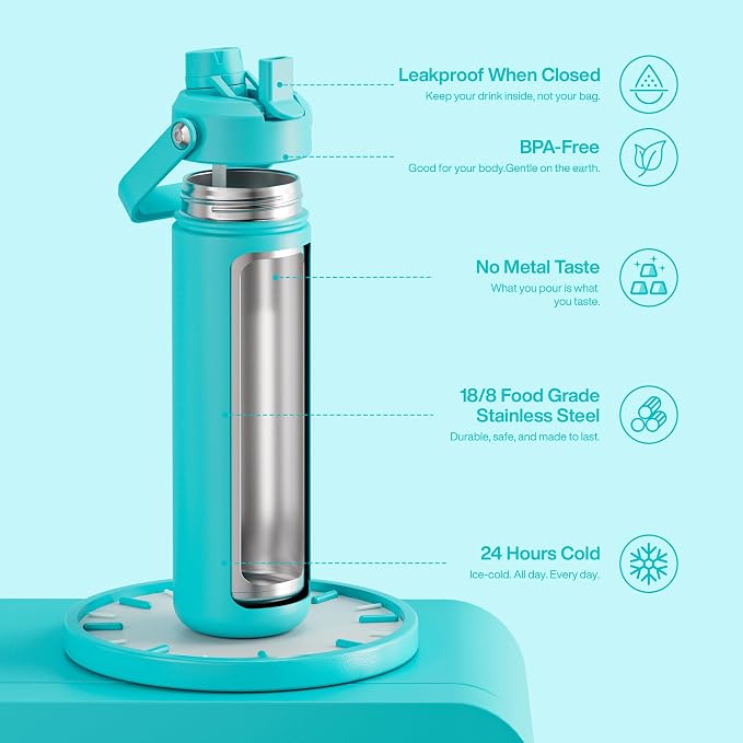 ENCOOL Insulated Water Bottle - Image 3