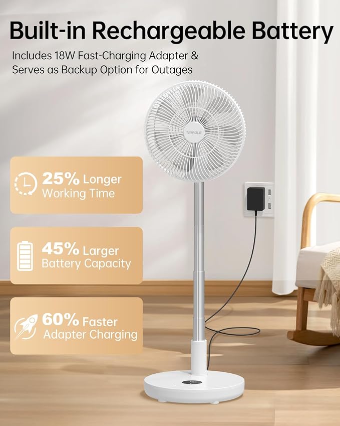 TriPole Oscillating Fan Portable Quiet Standing Fan - Image 6