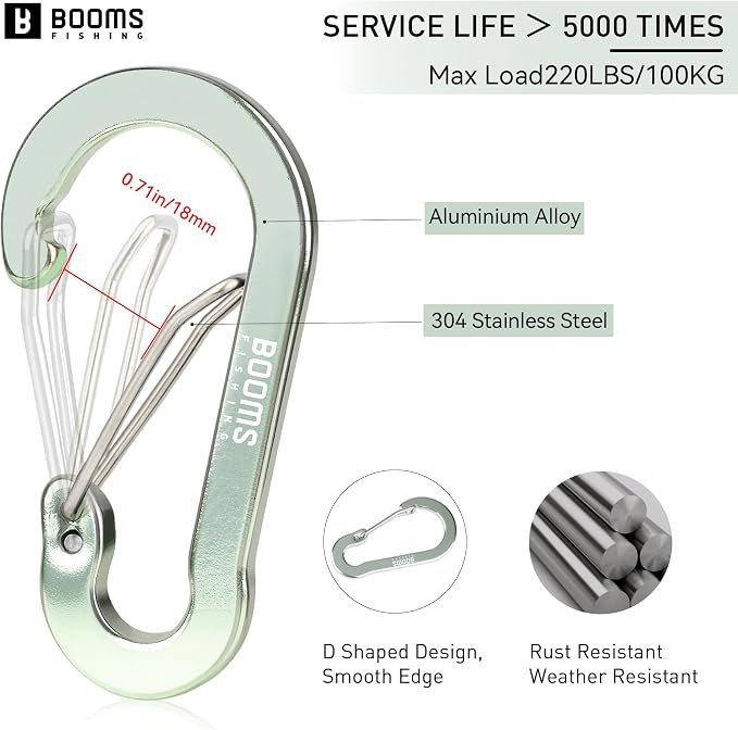 Booms Fishing CC5 Multi-Use Carabiner Clips, 10 Pack 2.3"/ 3.1" Caribeener Clips - Image 2