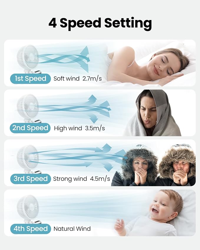Gaiatop Oscillating Baby Stroller Fan - Image 4