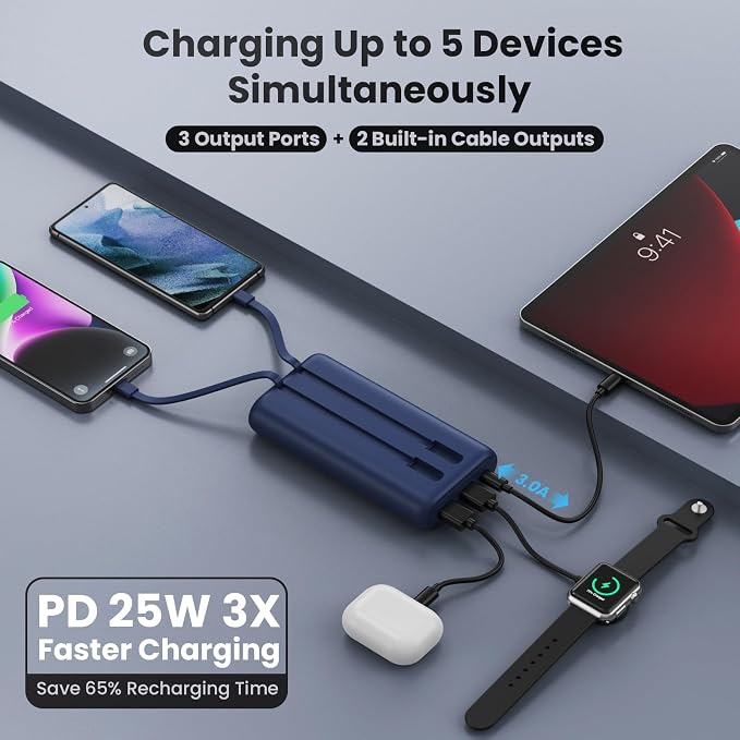 Upgraded Portable Charger 40800mAh Power Bank - Image 3