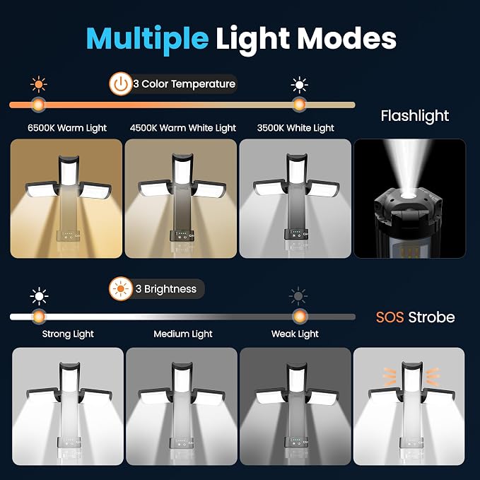 CAVN Rechargeable Camping Lights - Image 3