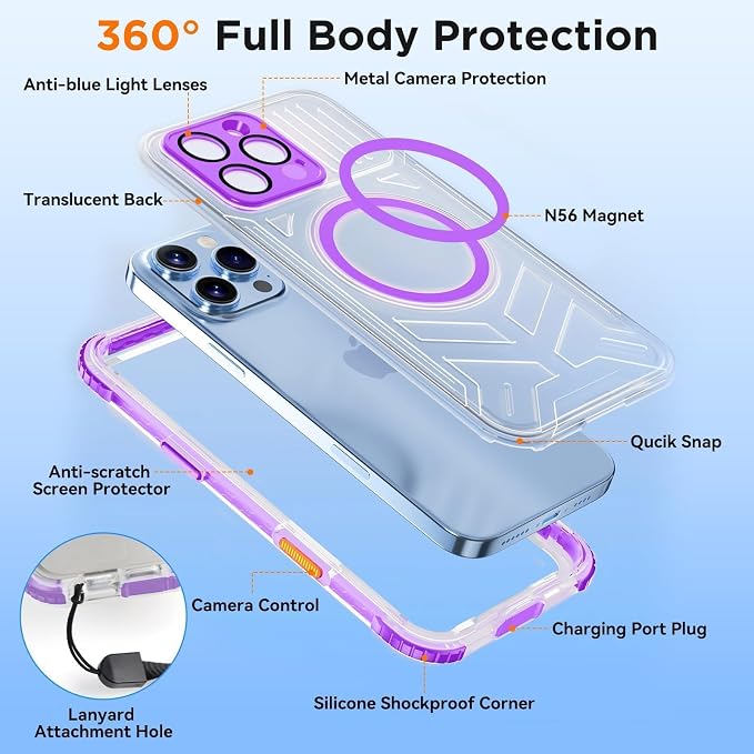 WIFORT for iPhone 16 Pro Max Waterproof Case, Fit for Magsafe Full Body - Image 6