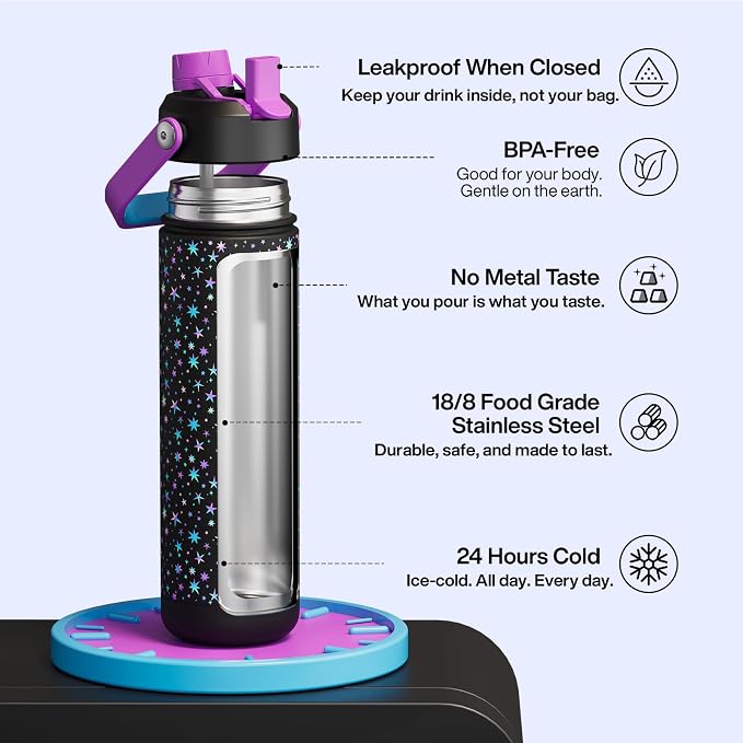ENCOOL Insulated Water Bottle - Image 2