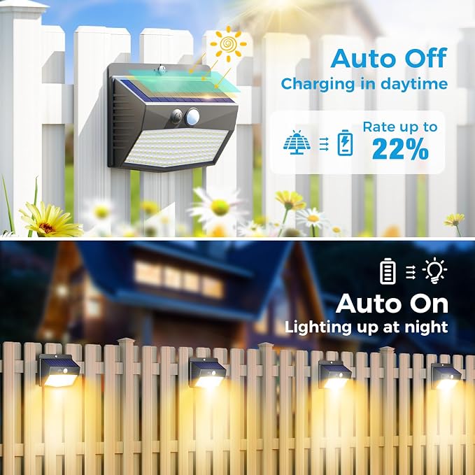 Peasur Solar Outdoor Lights, Motion Sensor Security Lights - Image 2