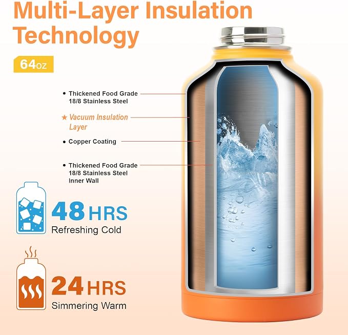 DYSANKY 64 oz Insulated Water Bottle | Upgraded Thickened Stainless Steel Water - Image 4