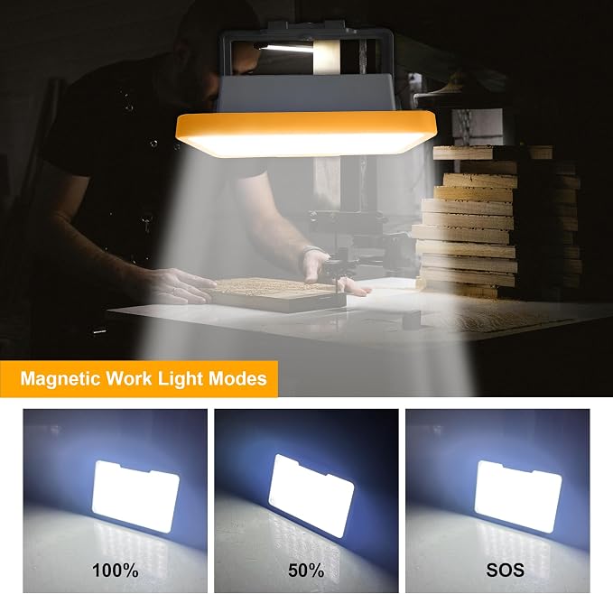 Rechargeable Work Light, 700LM Magnetic Work Light - Image 4