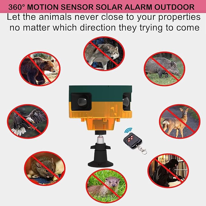 Solar Sensor Security Alarm Lights Outdoor, WONFAST 360° Motion Detector LED - Image 4