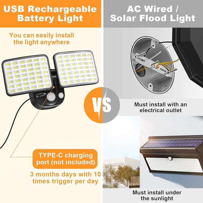 Rechargeable Motion Sensor Outdoor Light, Battery Operated Lights - Image 4
