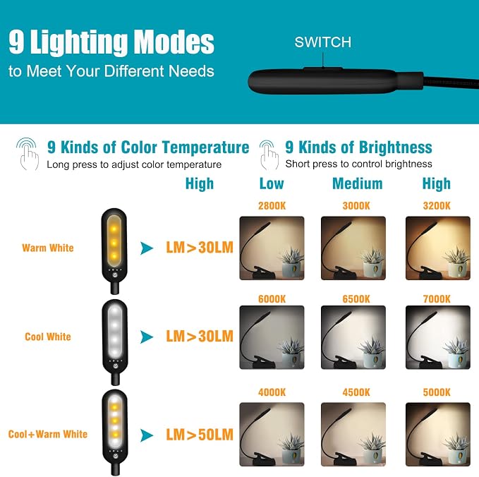 VAVOFO Rechargeable Reading Light, 7 LEDs - Image 3