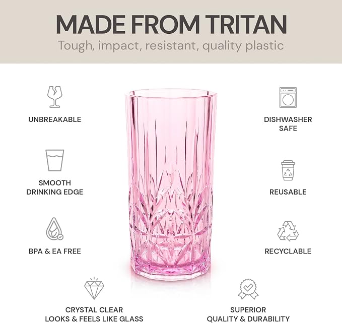 BELLAFORTE Shatterproof Tritan Tall Tumbler, 18oz - Image 3